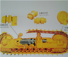 小型挖掘機(jī)四輪一帶簡(jiǎn)介